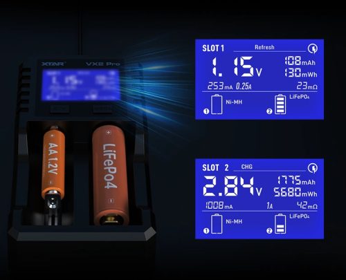 XTAR VX2 Pro încărcător inteligent și tester de capacitate