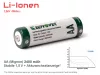 Keeppower P1450I AA 1.5V 3600mWh 2400mAh baterie Li-ion reîncărcabilă