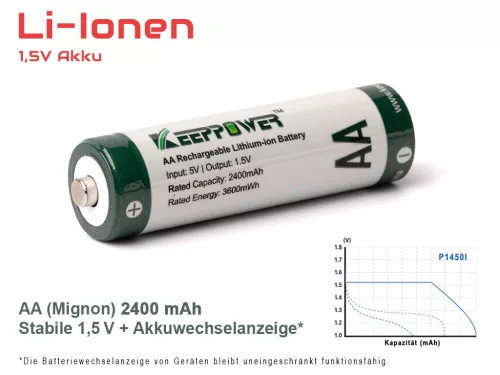 Keeppower P1450I AA 1.5V 3600mWh 2400mAh baterie Li-ion reîncărcabilă