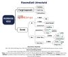 Wurkkos HD16 lanternă frontală 2500 lumeni, 297 metri rază