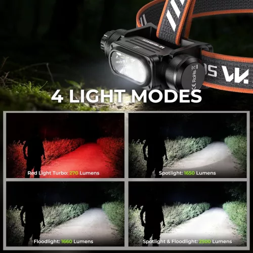 Lanternă frontală puternică Wurkkos HD17, 2500 lumeni, distanță fascicul 220 m, Spot & Flood & Lumină roșie, Driver de curent constant și interfață simplă