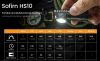 Sofirn HS10 lanternă frontală 1100 lumeni