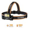 Lanternă frontală Sofirn HS22 2500lm, CCT, USB-C