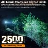 Lanternă frontală Sofirn HS22 2500lm, CCT, USB-C