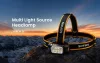 Lanternă frontală reîncărcabilă Sofirn HS23 3320LM cu sursă triplă de lumină, CRI ridicat și lumină roșie