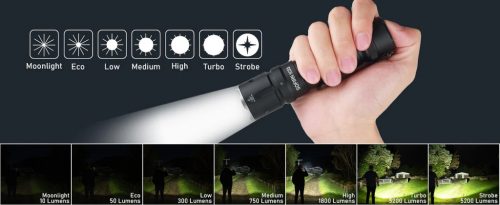 Sofirn SC33 lanternă tactică 5200 lumeni