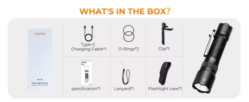 SOFIRN SK31 6800 lumeni – lanternă tactică și de serviciu reîncărcabilă USB-C