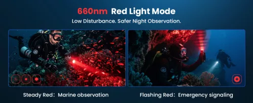 Lanternă de scufundări Sofirn SD11, 5000LM, CRI 90, lanternă rezistentă la apă reîncărcabilă cu lumină roșie de 660NM, 3000K-6500K, USB-C, IPX8, cu montură de 1/4", șnur, pentru fotografie subacvatică, pescuit, lucru în apă