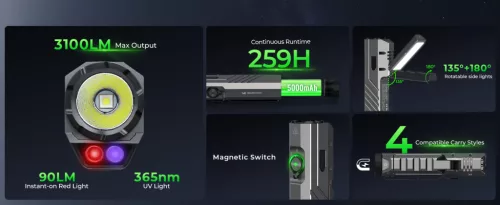 Lanternă EDC Wurkkos HD05 4-în-1 – 3100 lm, 335 m, UV, lumină roșie, lumină laterală rotativă