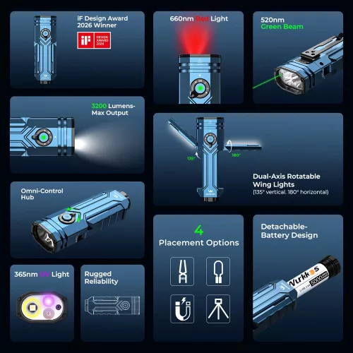 Lanternă de lucru multifuncțională Wurkkos HD02 Pro 5-în-1