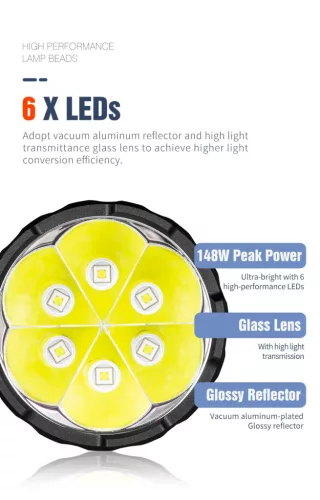 Lanternă Lumintop Mach 5.0 cu 15.000 lumeni și rază de 1200 m