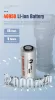 Lanternă Lumintop Mach 5.0 cu 15.000 lumeni și rază de 1200 m