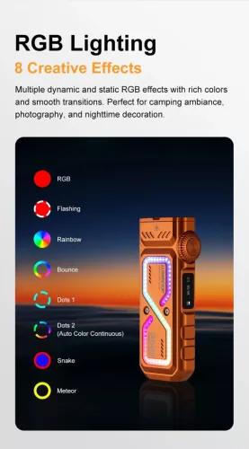 Lanternă Lumintop Pixel Light