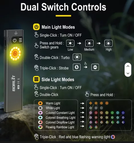 Lanternă BORUiT YHX-0562 EDC