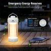Wurkkos CL01 lampă camping, culoare reglabilă, power bank, RGB