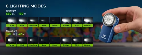  Lanternă Wurkkos HD03 reîncărcabilă EDC cu clips, 680 lumeni, negru