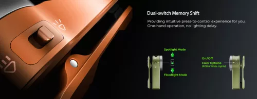  Lanternă Wurkkos HD03 reîncărcabilă EDC cu clips, 680 lumeni, negru