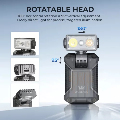 Lanternă EDC cu clips WURKKOS HD04 – 750LM, cap rotativ la 180°, spot/lumină difuză/RGB pentru exterior, lucru și urgențe