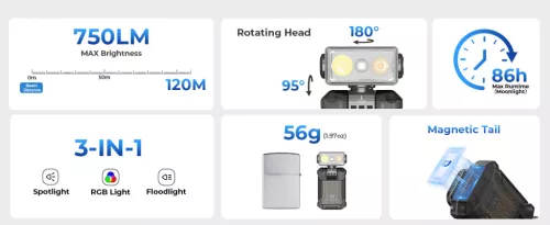Lanternă EDC cu clips WURKKOS HD04 – 750LM, cap rotativ la 180°, spot/lumină difuză/RGB pentru exterior, lucru și urgențe