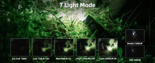 WUBEN C2 Lanternă LED de mare putere, 2000 lumeni, reîncărcabilă, IP68 impermeabilă, 7 moduri