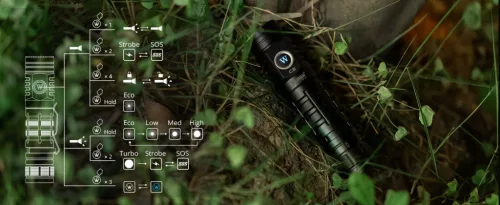 WUBEN C2 Lanternă LED de mare putere, 2000 lumeni, reîncărcabilă, IP68 impermeabilă, 7 moduri