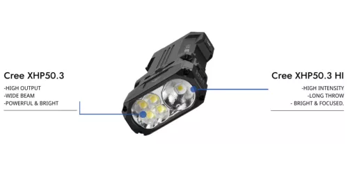 Lanternă EDC Reîncărcabilă Wuben X1Pro 12300 Lumeni cu funcție Power Bank - negru