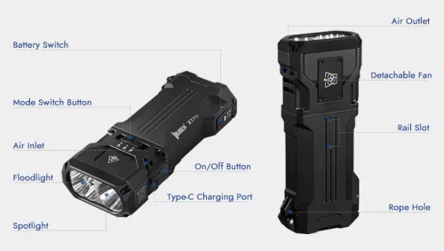 Lanternă EDC Reîncărcabilă Wuben X1Pro 12300 Lumeni cu funcție Power Bank - negru