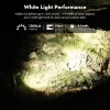 Lanternă reîncărcabilă WUBEN X5 – 1300 lumeni, 6 moduri de iluminare