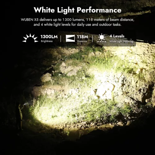 Lanternă reîncărcabilă WUBEN X5 – 1300 lumeni, 6 moduri de iluminare