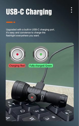 Lanternă EDC reîncărcabilă Lumintop GT NANO PRO 3.0 cu breloc – 1600 lumeni