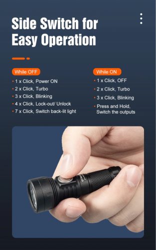 Lanternă EDC reîncărcabilă Lumintop GT NANO PRO 3.0 cu breloc – 1600 lumeni