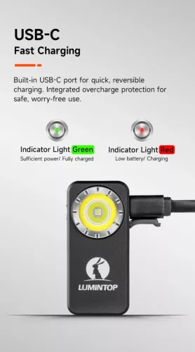 Lanternă EDC Lumintop F01 cu până la 1200 lumeni și rază de 182 metri - verde