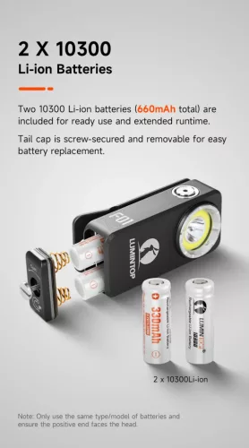 Lanternă EDC Lumintop F01 cu până la 1200 lumeni și rază de 182 metri - verde
