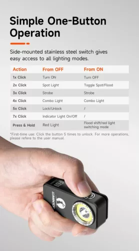 Lanternă EDC Lumintop F01 cu până la 1200 lumeni și rază de 182 metri - verde