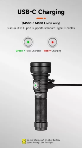 Lumintop GT NANO PLUS cu rază de 450 m