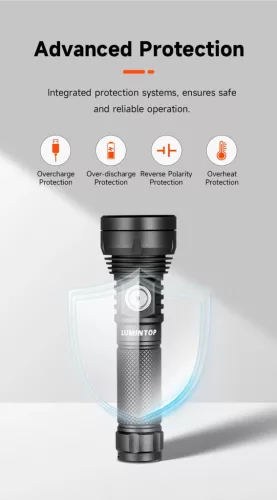 Lumintop GT NANO PLUS cu rază de 450 m